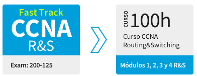 Learning Path