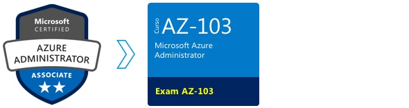 Admin Path