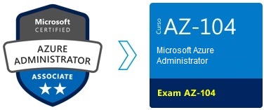 Admin Path
