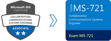 Microsoft 365 Certified: Collaboration Communications Systems Engineer Associate