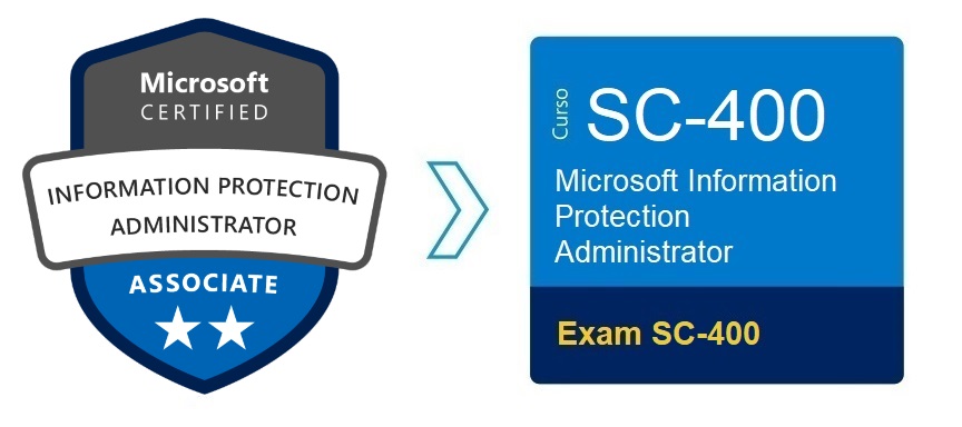 SC-400 Path