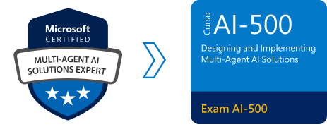 Learning Path