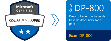 Learning Path