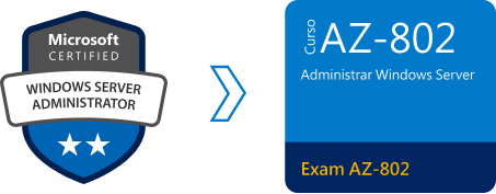 Learning Path