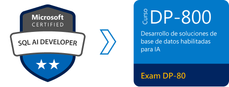 Learning Path