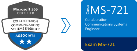 Microsoft 365 Certified: Collaboration Communications Systems Engineer Associate