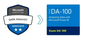 Data Analyst DA-100