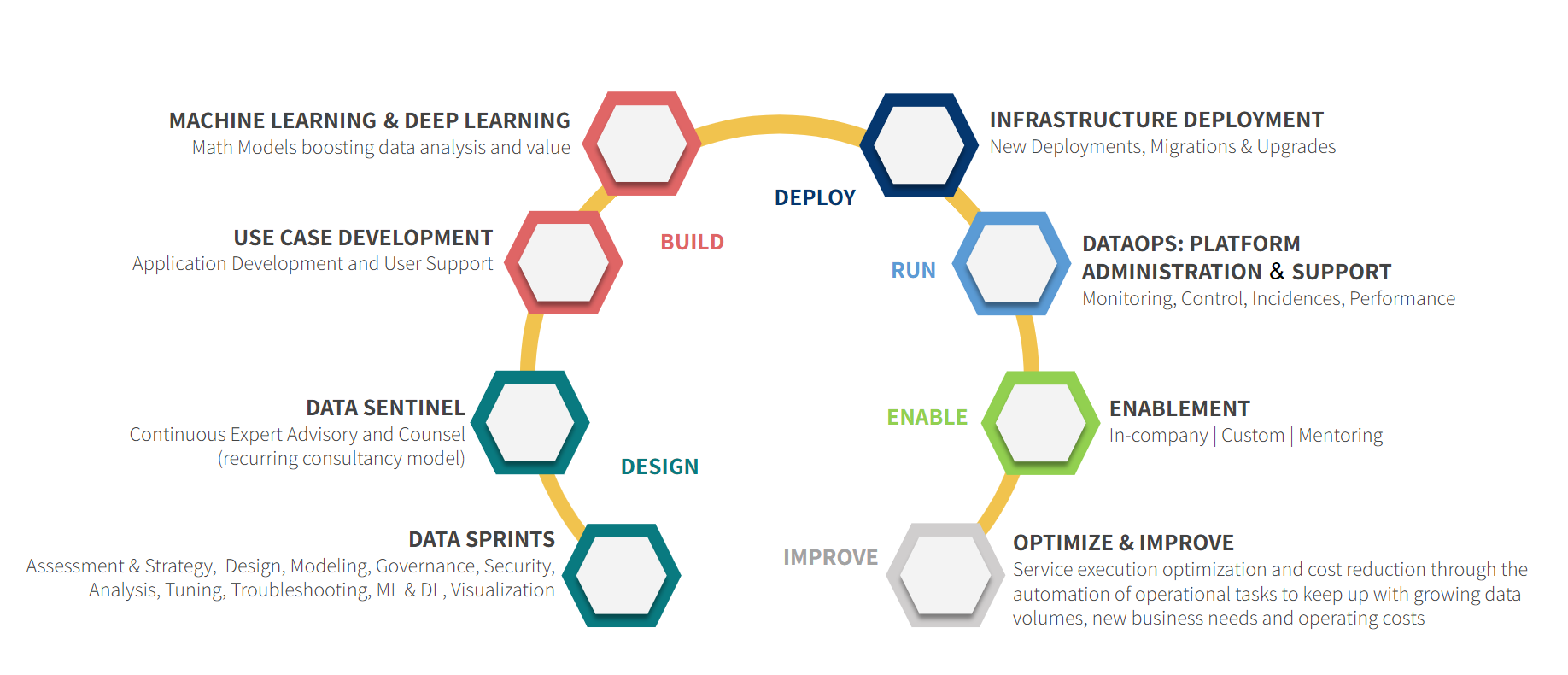 Cloudera partner