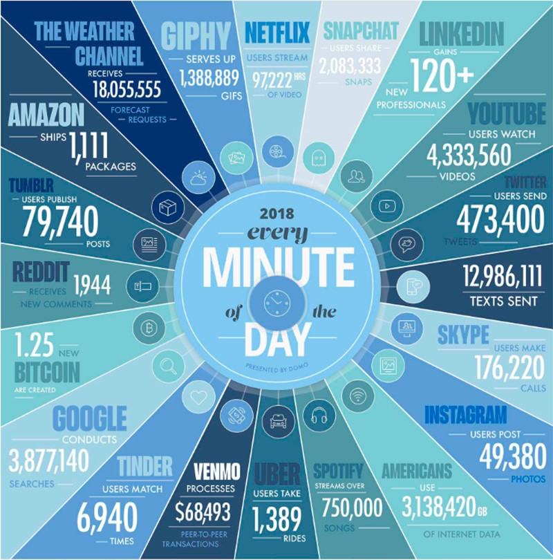 Volumen-Datos-Big-Data