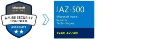 AZ-500: Microsoft Azure Security Technologies