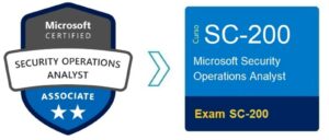 SC-200: Microsoft Security Operations Analyst