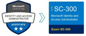  SC-300: Microsoft Identity and Access Administrator