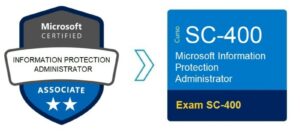 SC-400: Microsoft Information Protection Administrator