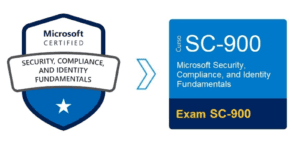 Microsoft Security Compliance and identity fundamentals SC-900