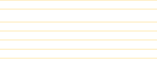 Agenda del evento